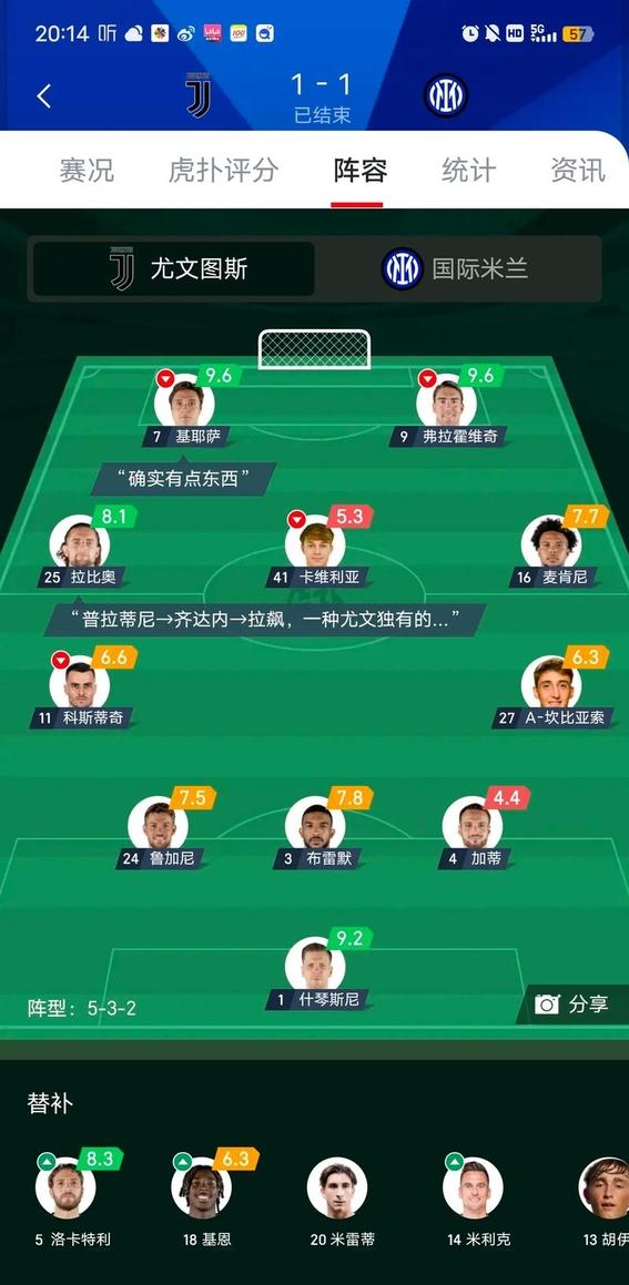 关于意大利队小组战胜，将先发锋线阵容突击的信息