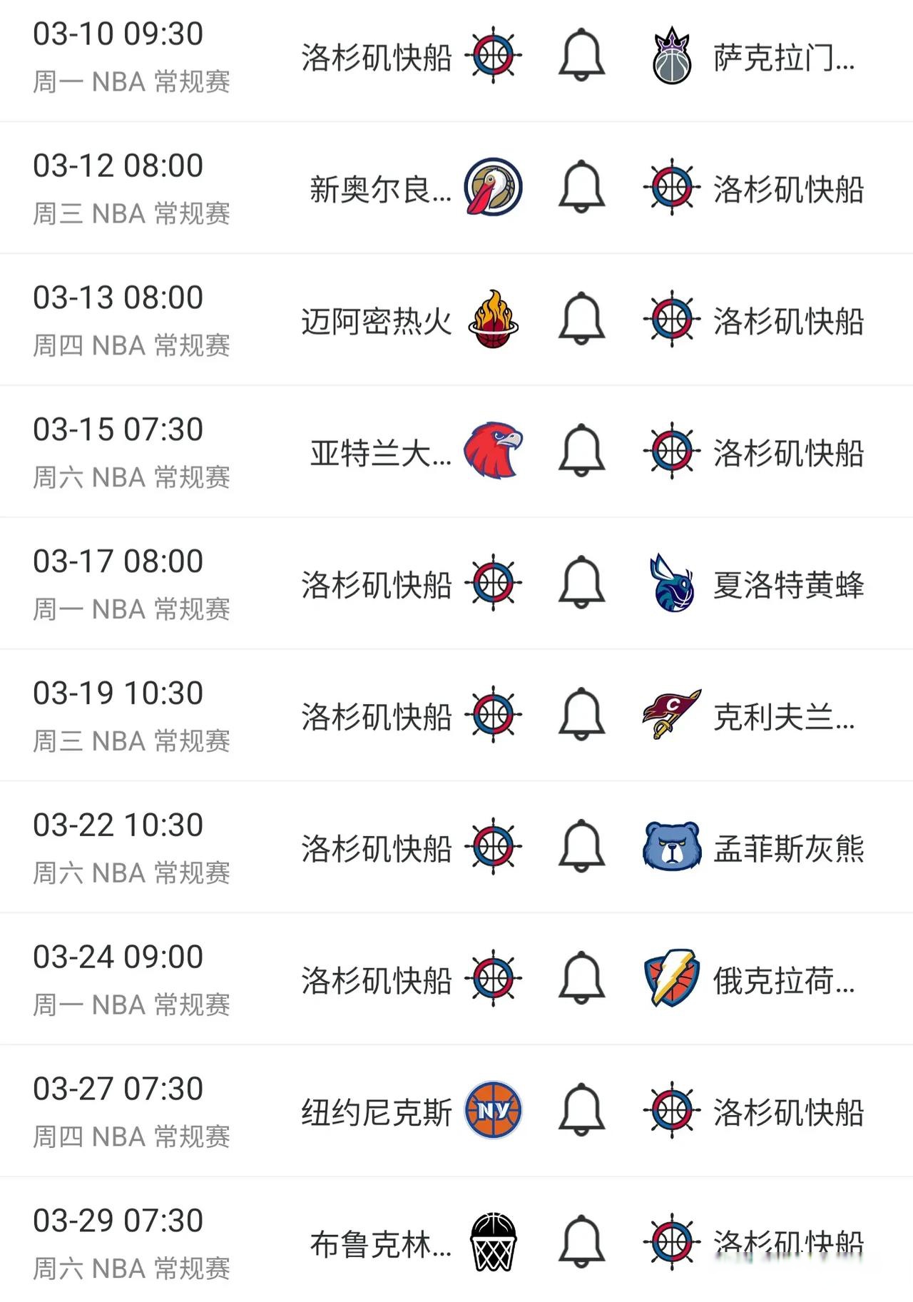 快船逆转勇士，保持不败战绩