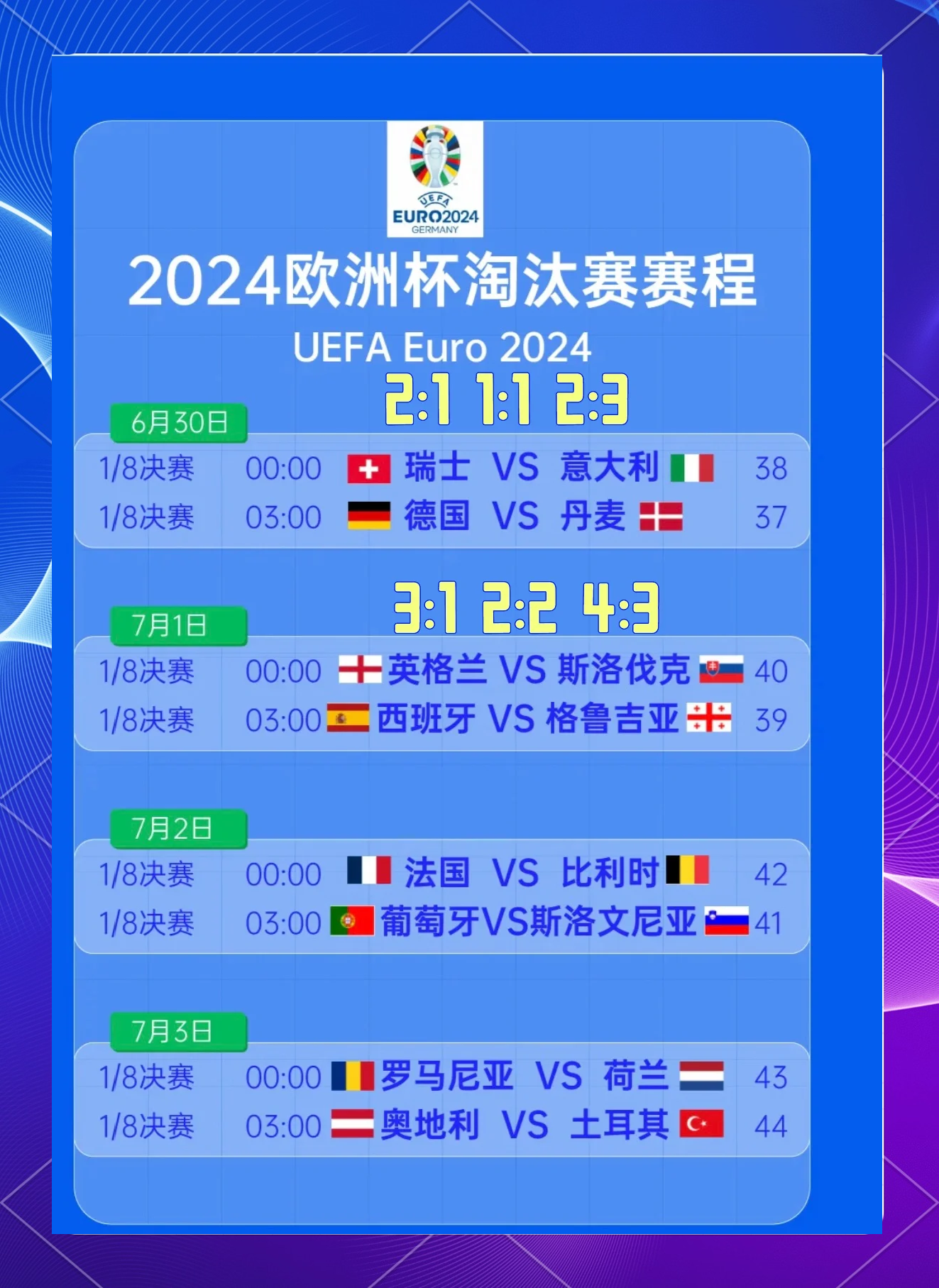 精英盛会，欧洲杯预选赛再掀风暴