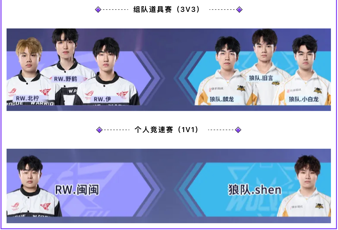 FLY横扫DFM，Viper打出惊人五杀鏖战多局成都决赛之夜，点燃全场激情的简单介绍