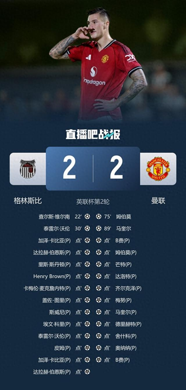 联赛杯战线升级霸气球队凶猛出击 联赛杯战线升级霸气球队凶猛出击