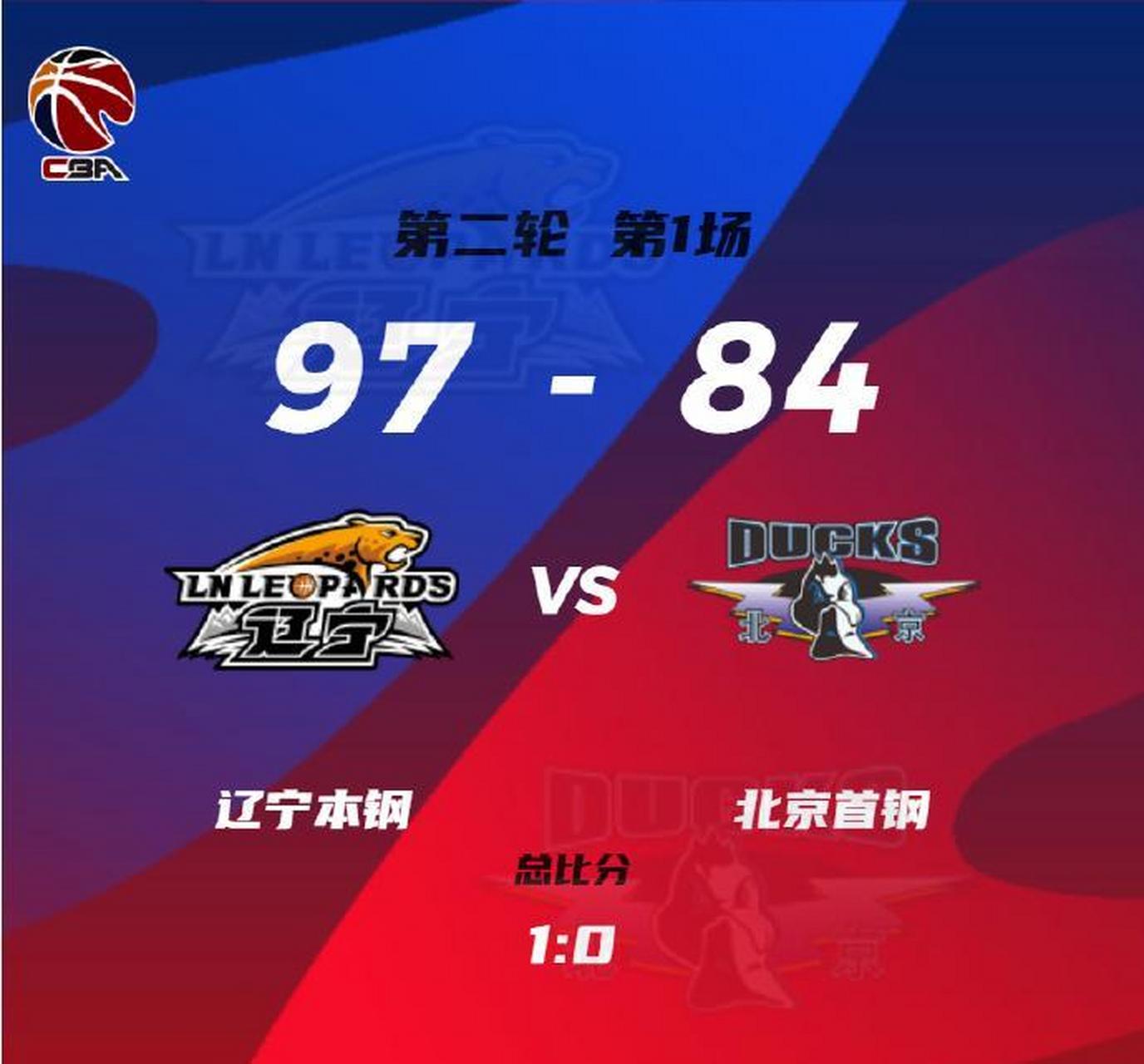 近期成绩不济，卫冕冠军面临考验的简单介绍